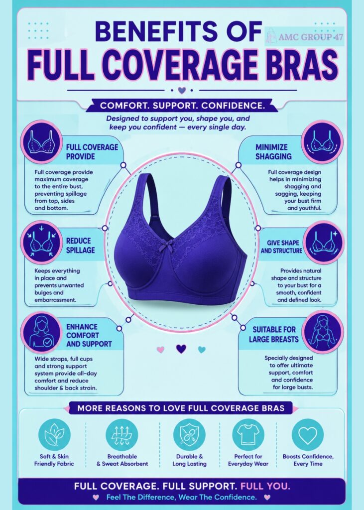 Benefits of full coverage bras