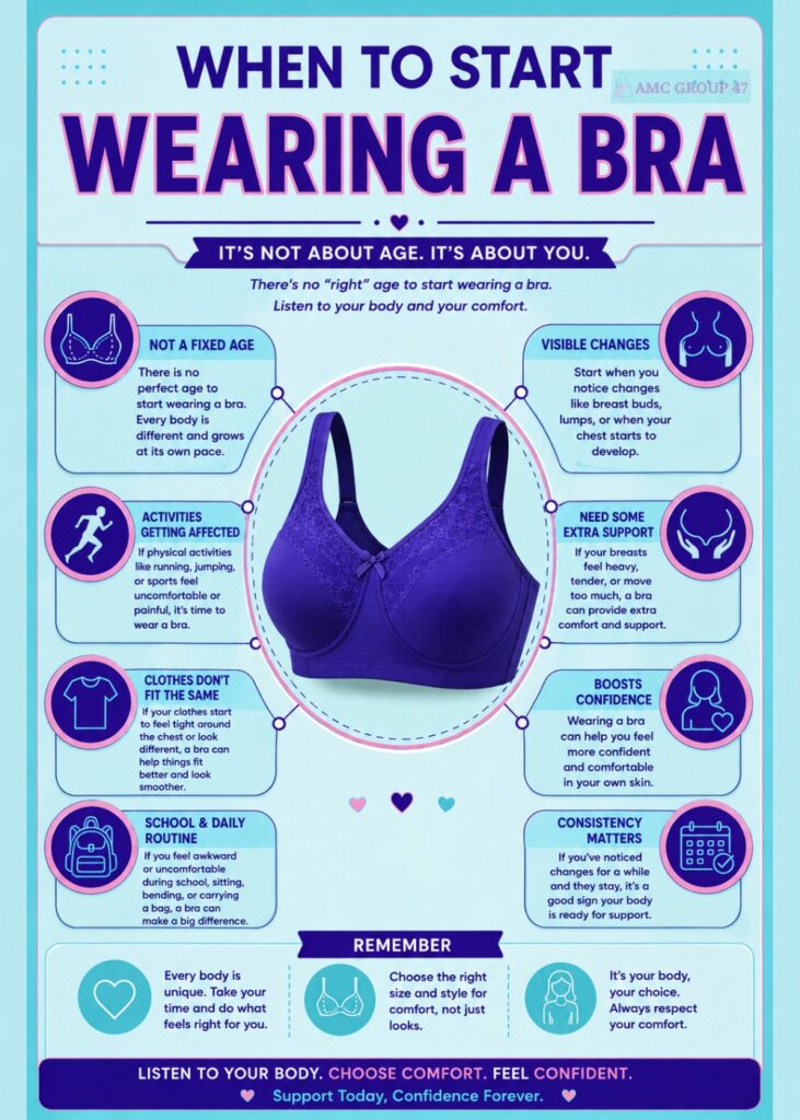 when to start wearing a bra